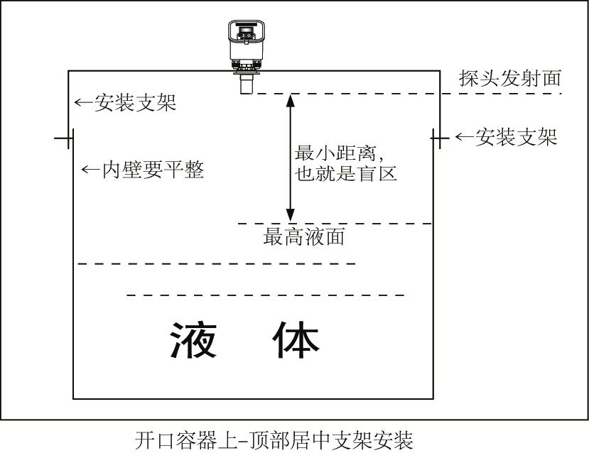 說(shuō)明: http://www.yi7.com/file/upload/201301/21/09-44-13-38-50381.jpg