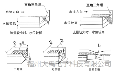 說(shuō)明: http://image0.chunsuns.com/site501/upload/album/20181017/2018101716352411726987.jpg
