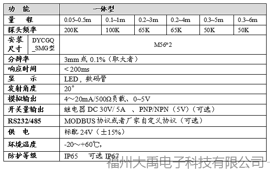 說(shuō)明: http://image0.chunsuns.com/site501/upload/album/20171205/2017120512461096364707.jpg