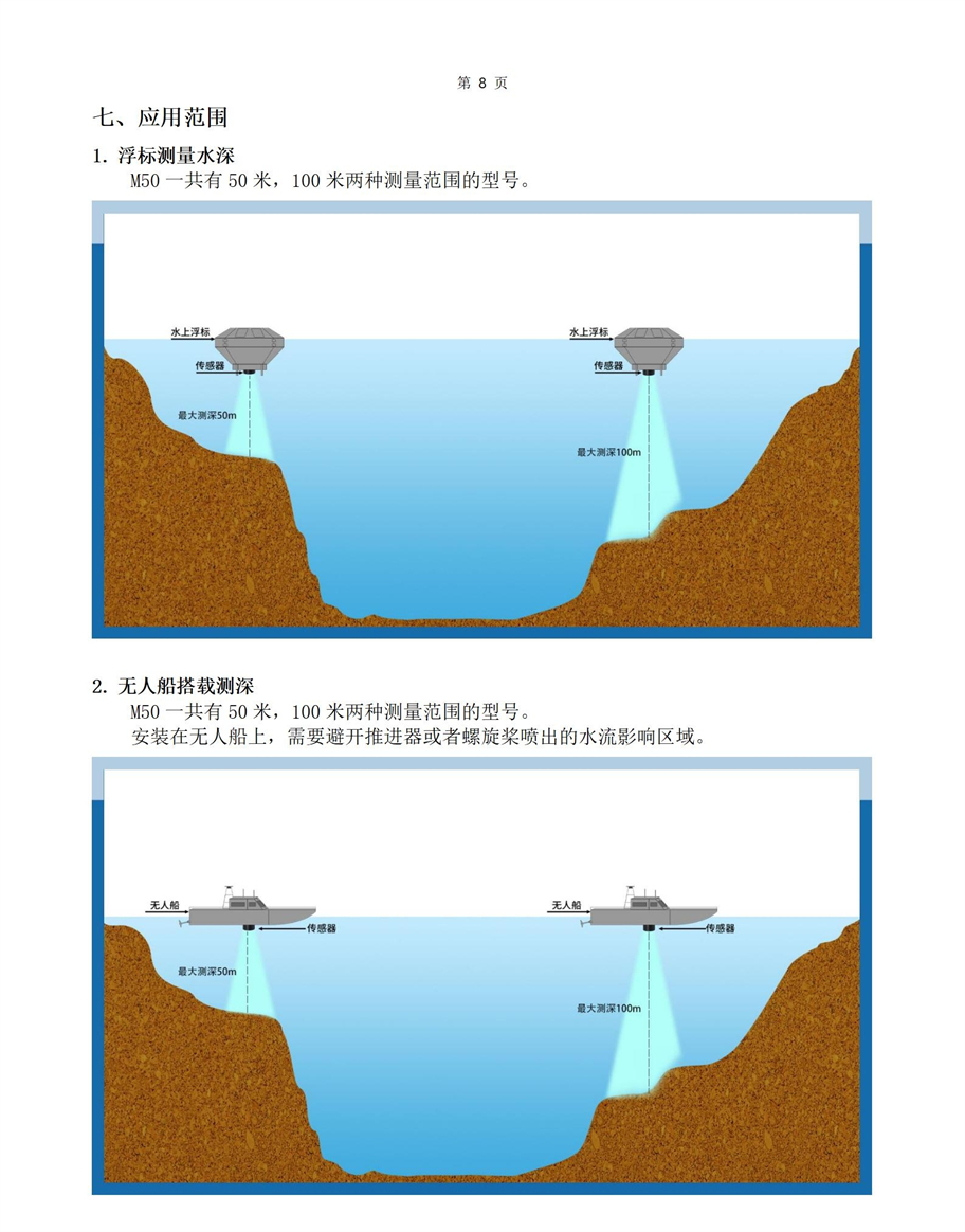 M50水下傳感器使用說(shuō)明書2025年1月25日_08.jpg