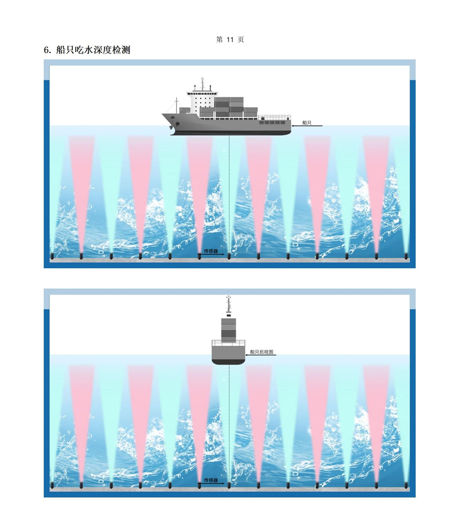 M50水下傳感器使用說(shuō)明書2025年1月25日_11.jpg