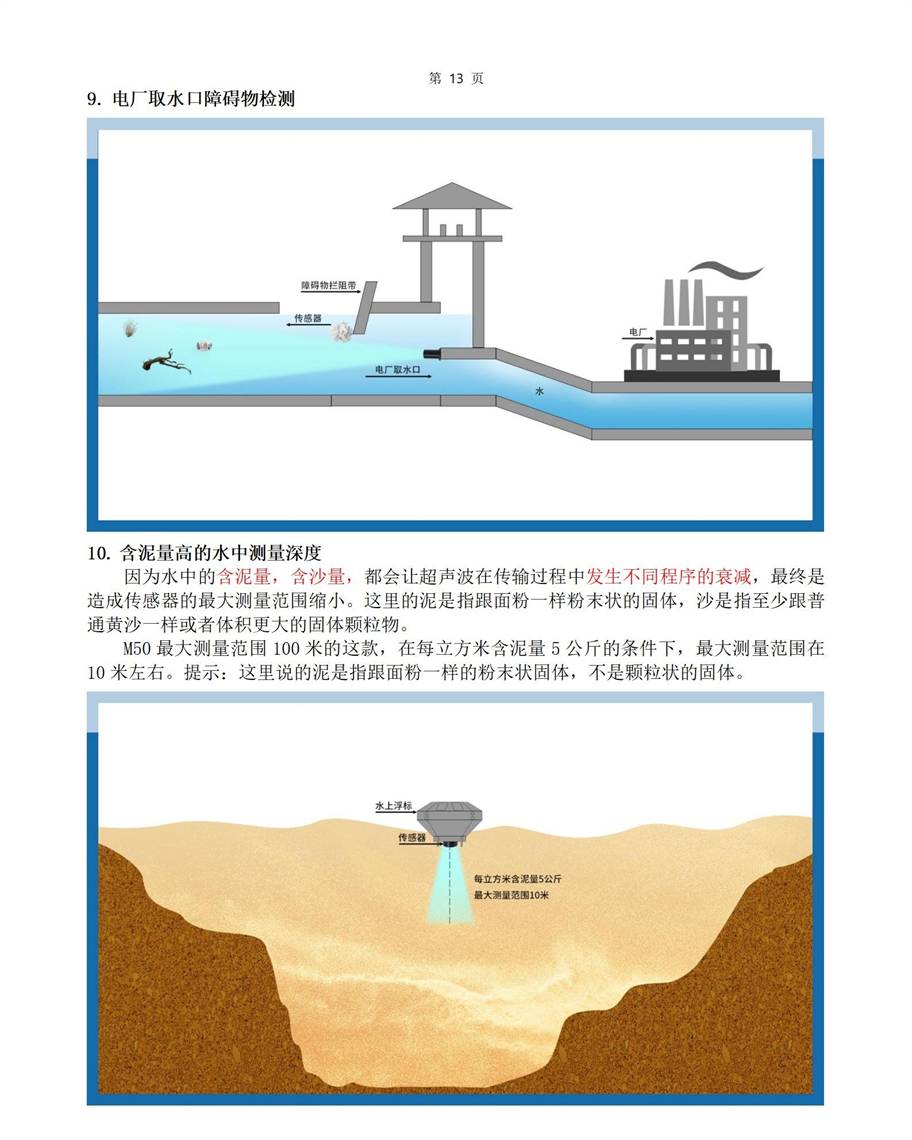M50水下傳感器使用說(shuō)明書2025年1月25日_13.jpg