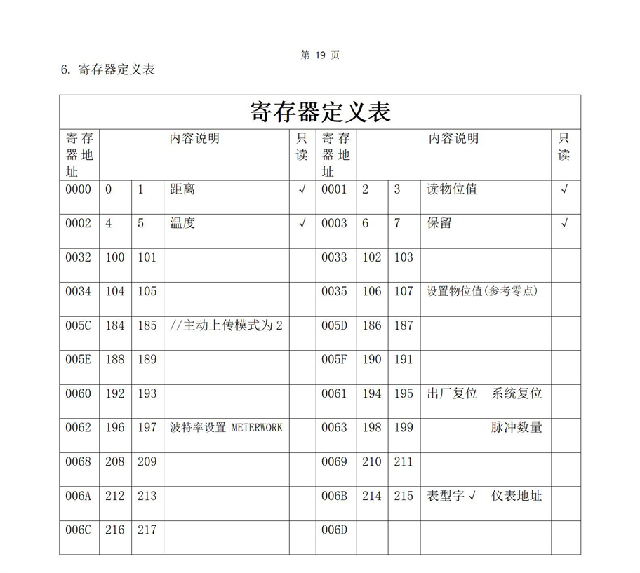 M50水下傳感器使用說(shuō)明書2025年1月25日_19.jpg