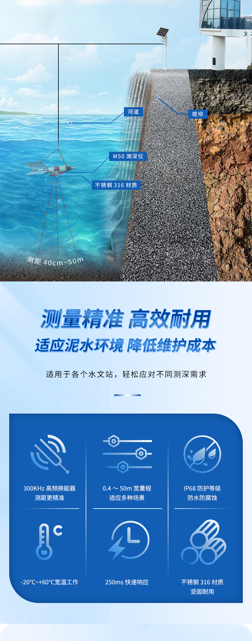 M50測(cè)深儀(水文定制款)_02.jpg