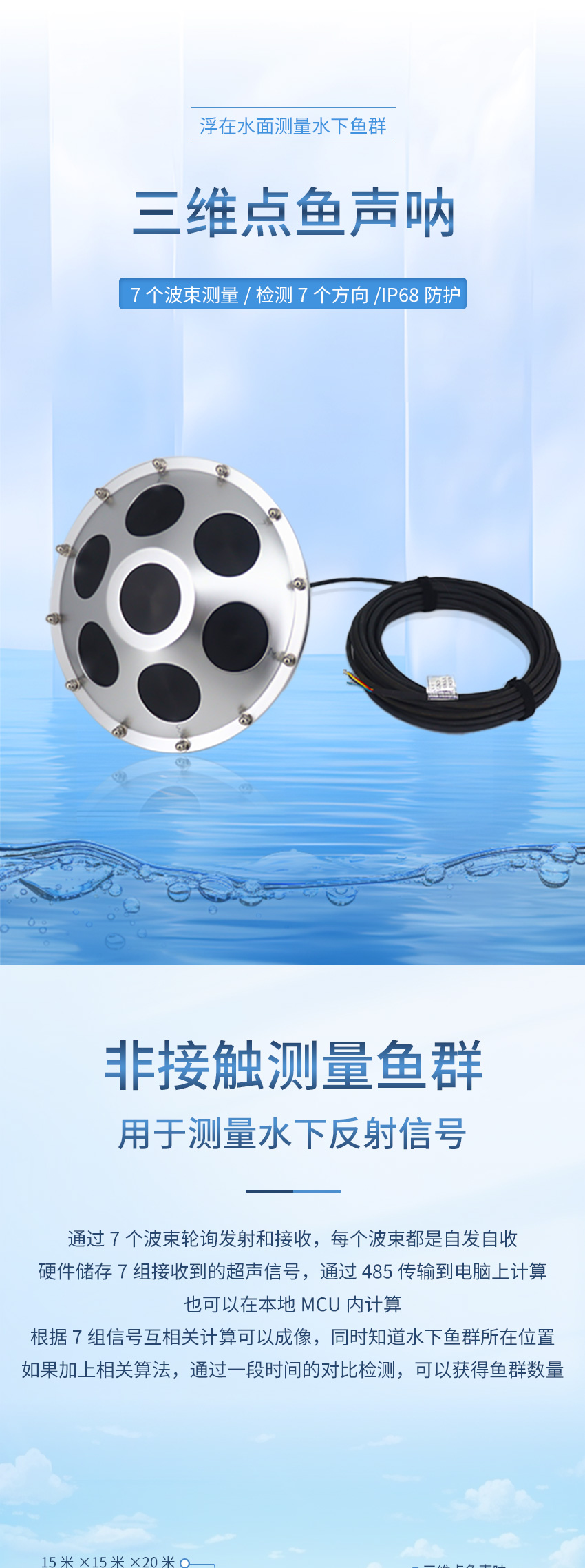2025年5月16日-三維點魚聲吶（小體積）_01.jpg