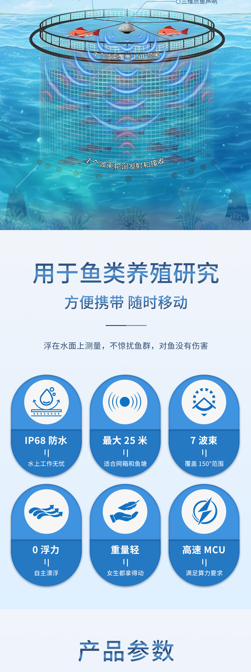 2025年5月16日-三維點魚聲吶（小體積）_02.jpg