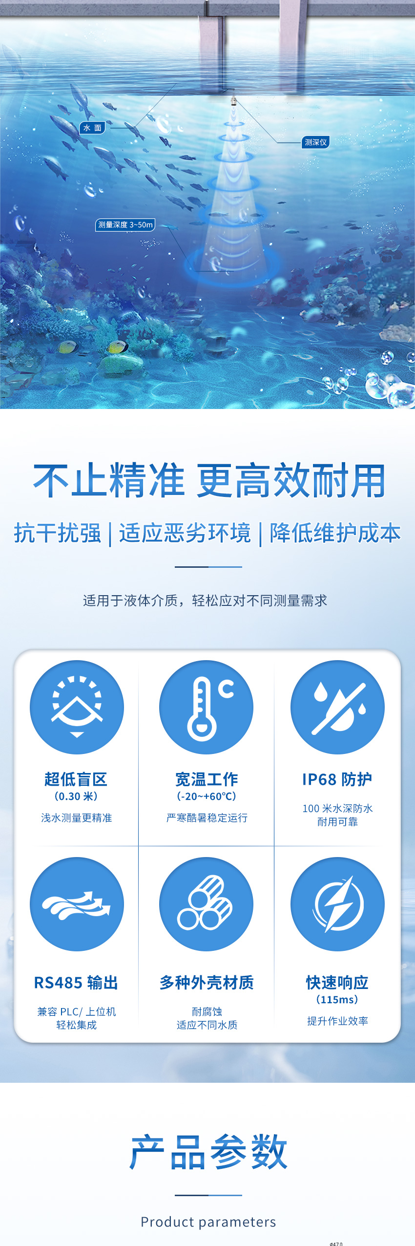 2025年4月29日-M36測(cè)深儀（plus款，304外殼，帶航空插頭）111111_02.jpg