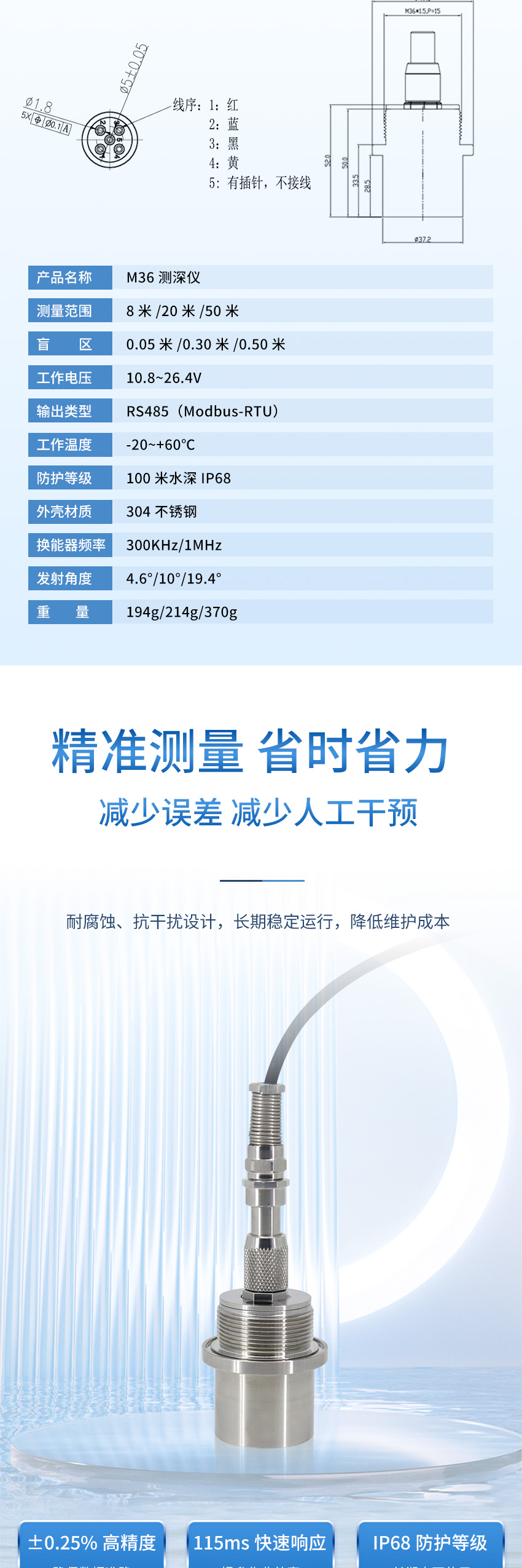 2025年4月29日-M36測(cè)深儀（plus款，304外殼，帶航空插頭）111111_03.jpg