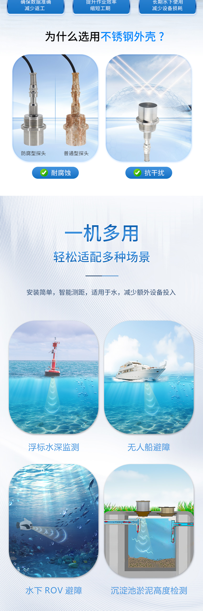2025年4月29日-M36測(cè)深儀（plus款，304外殼，帶航空插頭）111111_04.jpg