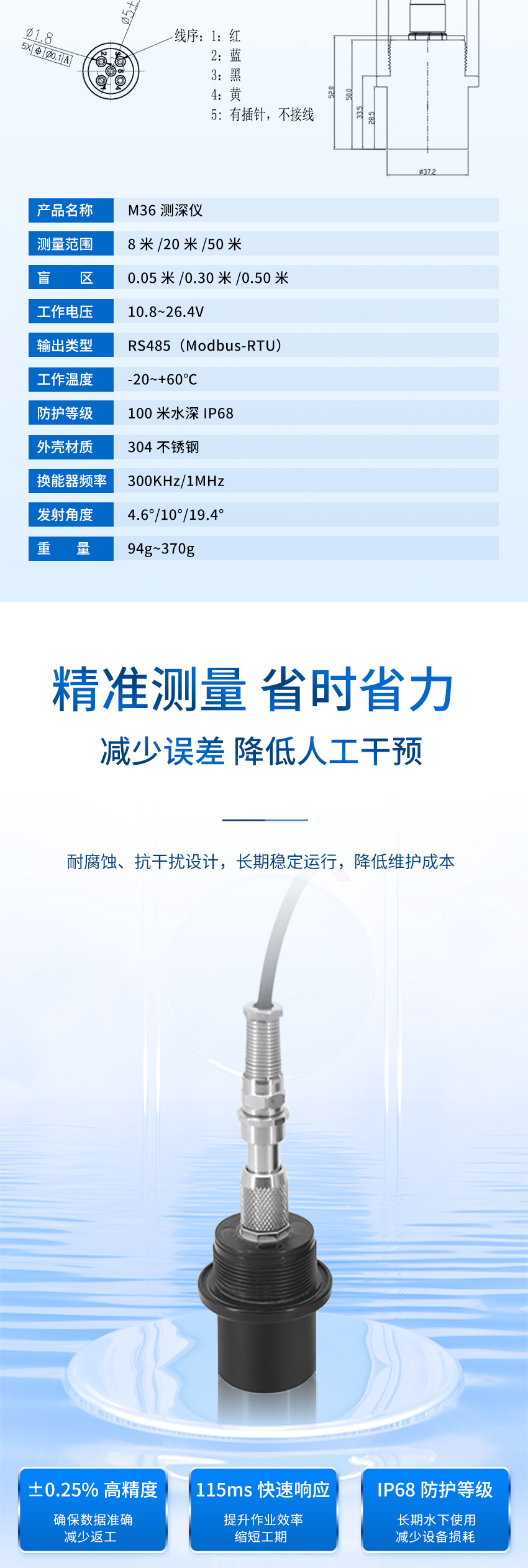 M36測(cè)深儀（plus款，ABS外殼，帶航空插頭）_03.jpg