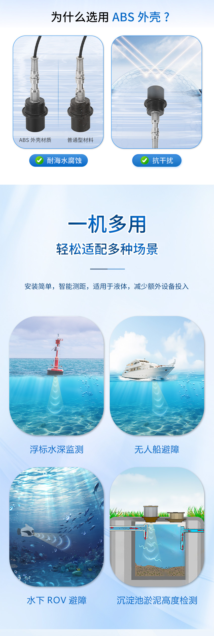 M36測(cè)深儀（plus款，ABS外殼，帶航空插頭）_04.jpg