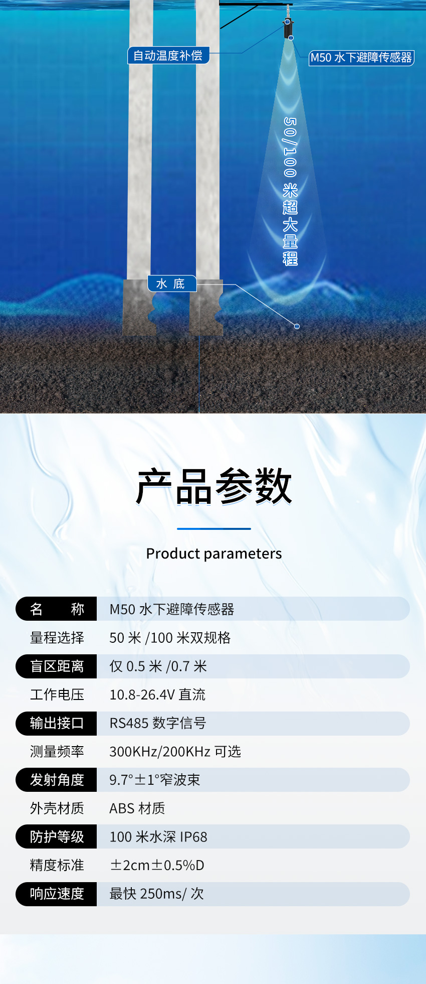 M50水下避障傳感器（ABS外殼，帶航空插頭)_03.jpg