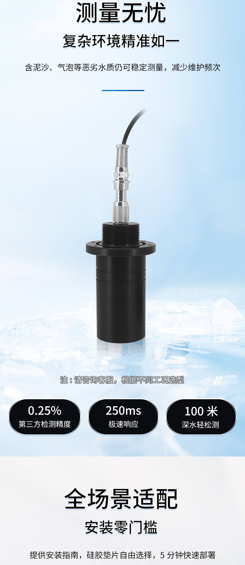 M50水下避障傳感器（ABS外殼，帶航空插頭)_04.jpg