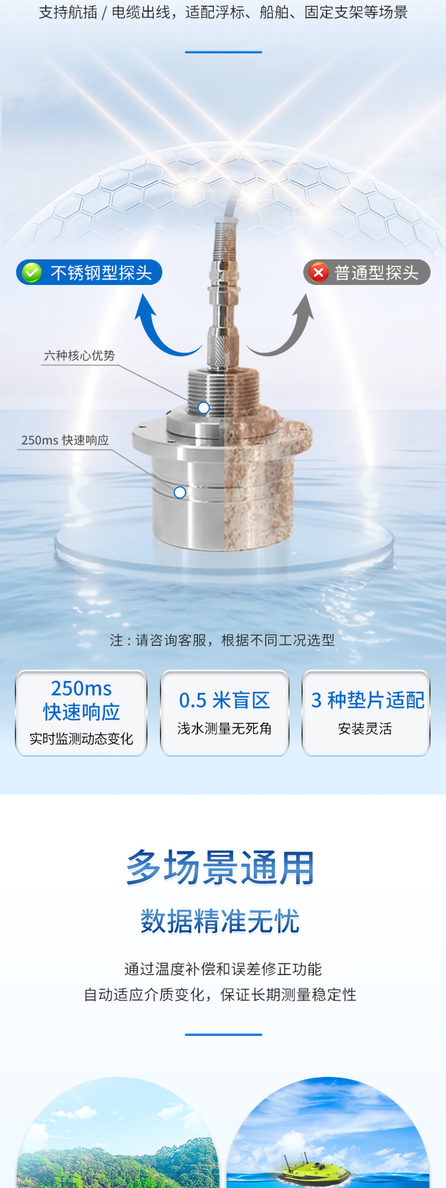 李洪文-2025年6月16日-M80測深儀（304外殼，帶航空插頭)_04.jpg