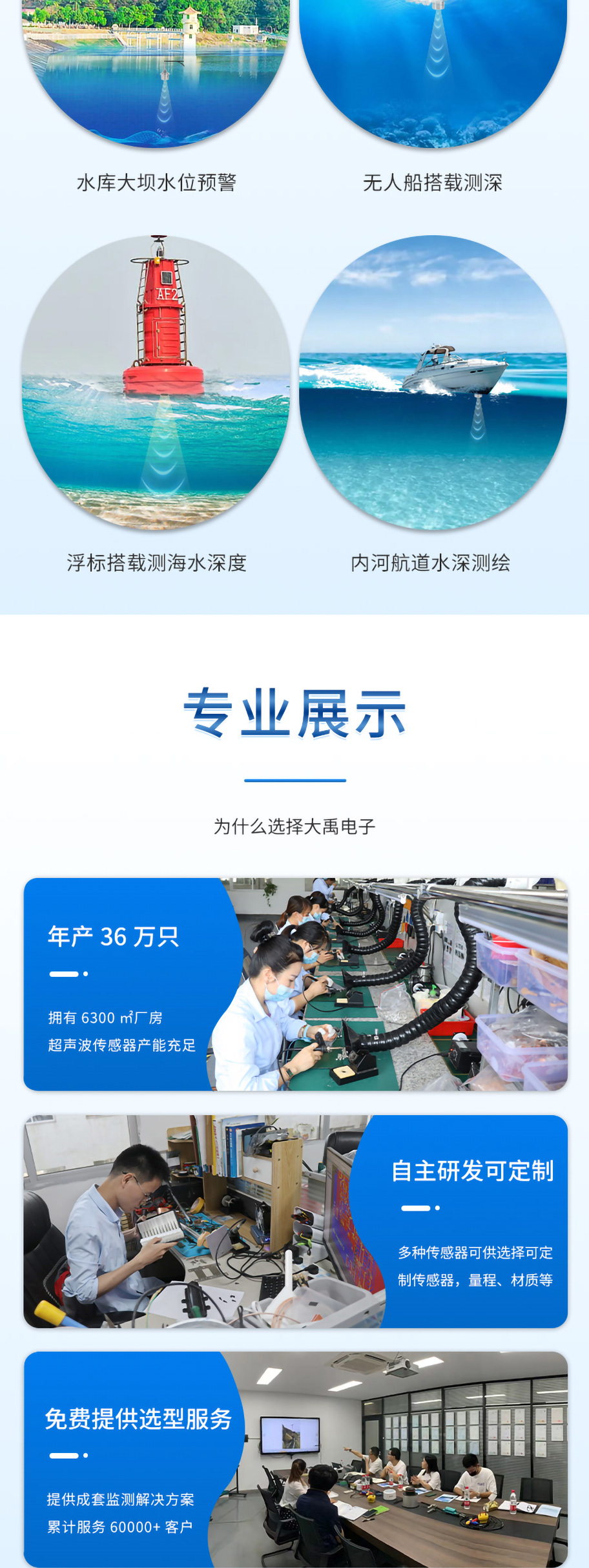 李洪文-2025年6月16日-M80測深儀（304外殼，帶航空插頭)_05.jpg
