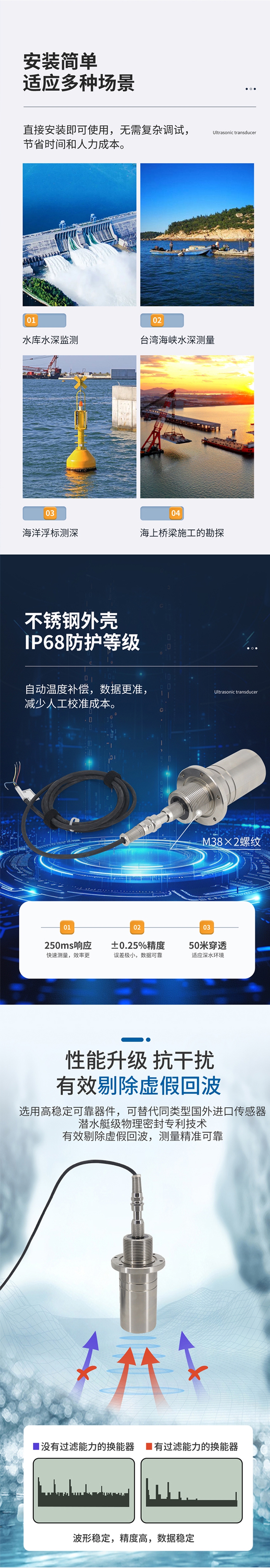 M50水下避障傳感器（304外殼，帶航空插頭).716詳情頁_02.jpg