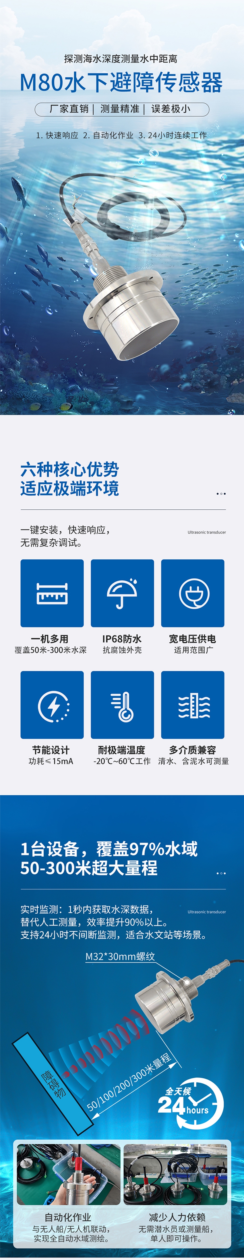 M80水下避障傳感器（304外殼，帶航空插頭).716詳情頁_01.jpg