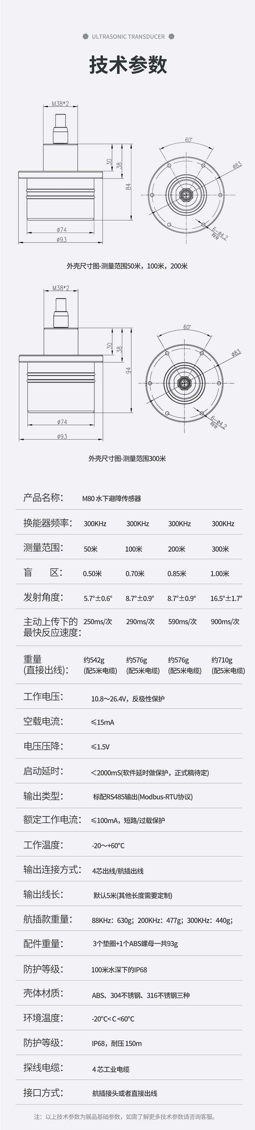 M80水下避障傳感器（304外殼，帶航空插頭).716詳情頁_03.jpg