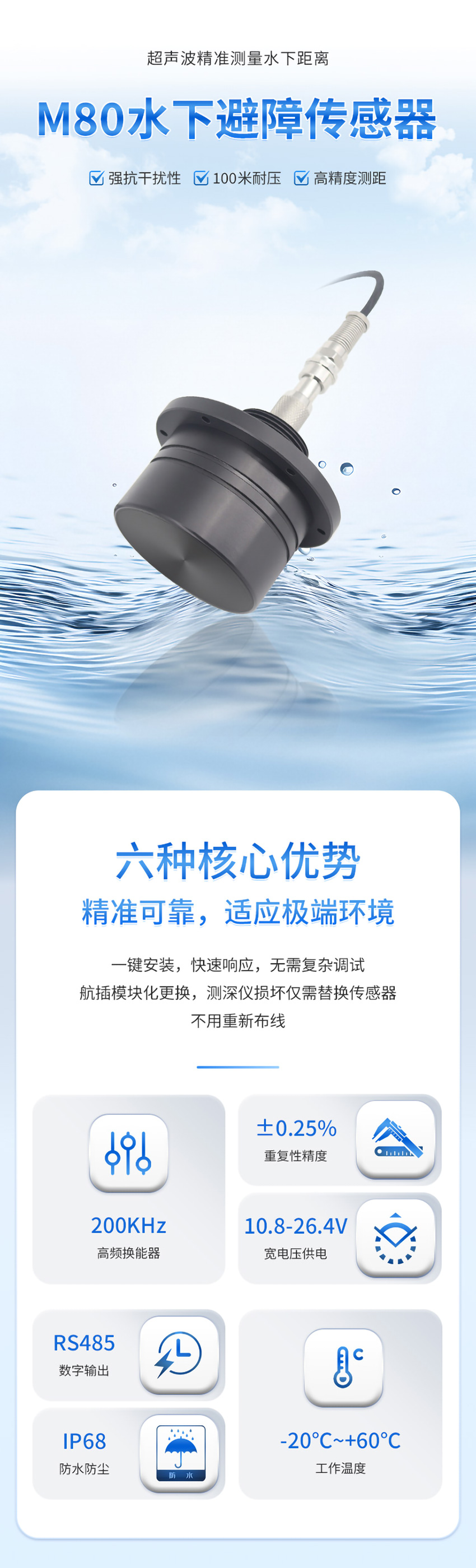 M80水下避障傳感器（ABS外殼，帶航空插頭)_01.jpg