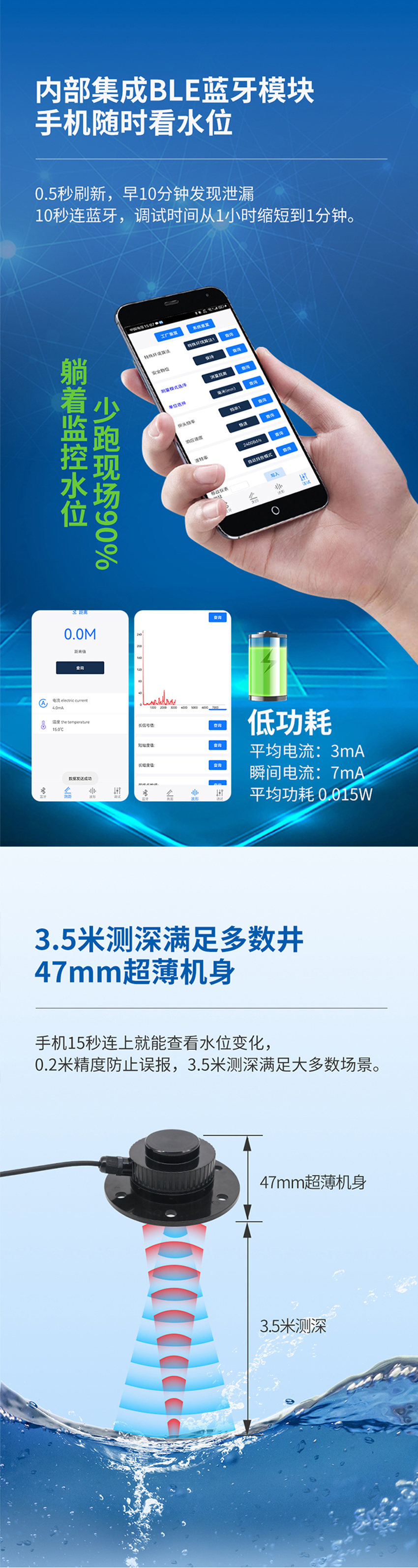 PCM80微功耗超聲波水位計(jì).716詳情頁(yè)_02.jpg