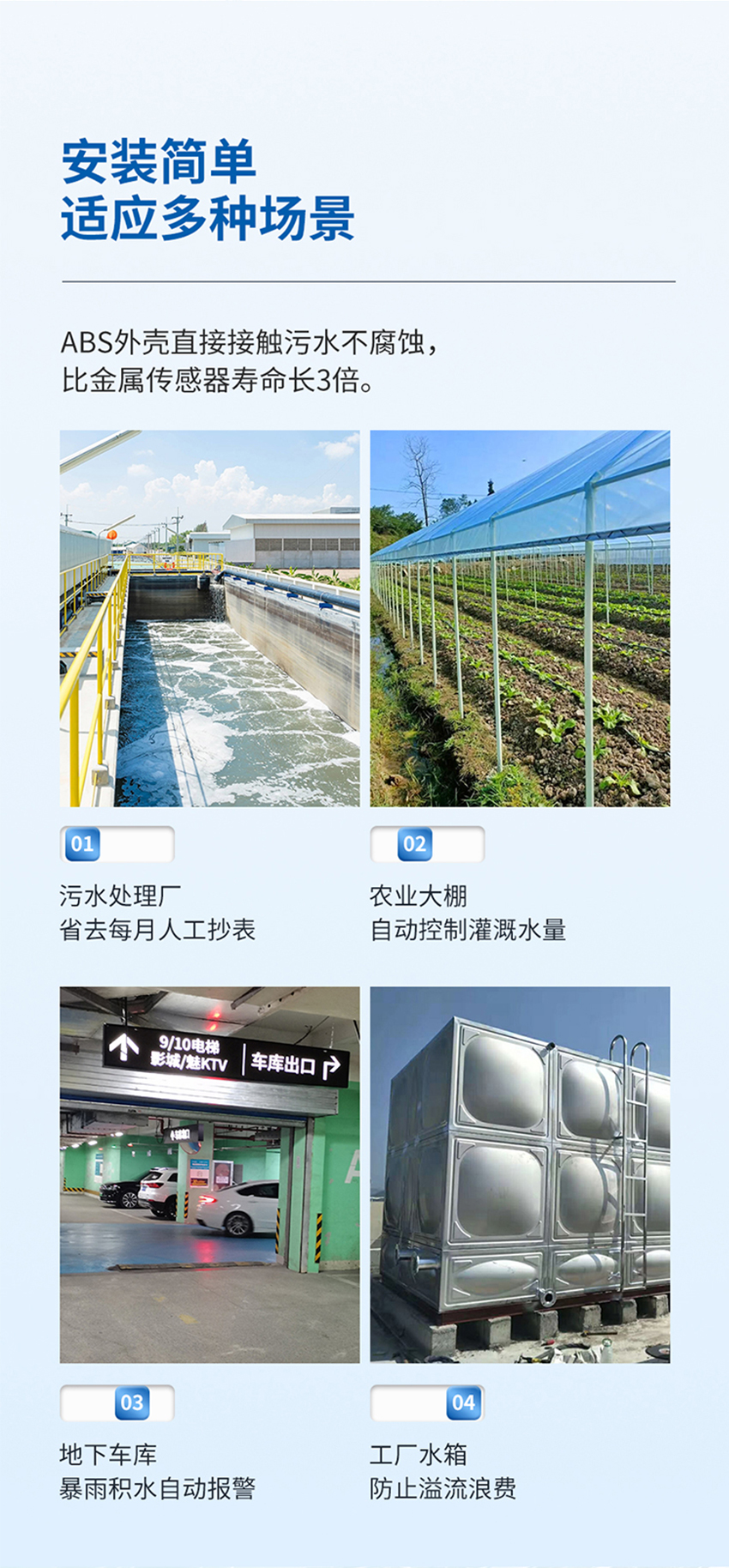 PCM80微功耗超聲波水位計(jì).716詳情頁(yè)_03.jpg